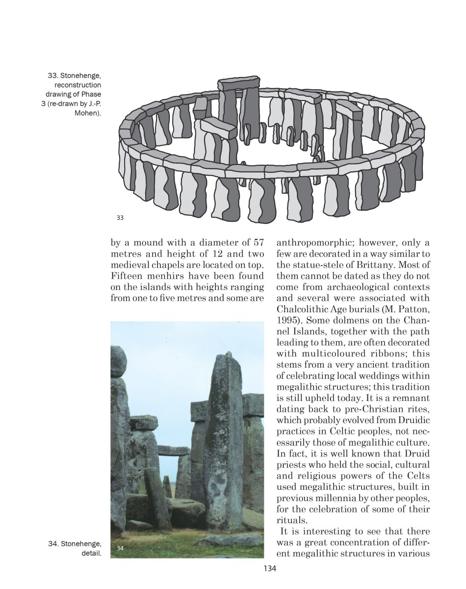 Picture from the book Megalithism, Sacred and pagan Architecture in Phrehistory by alberto Pozzi